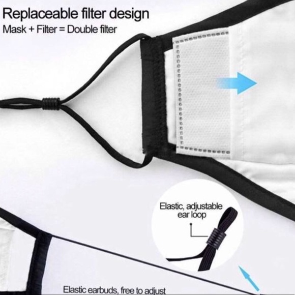 Leopard Denim Face Mask Adjustable + 2 Filters NW - Picture 2 of 2